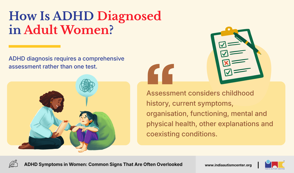 How ADHD is diagnosed in adult women through a comprehensive assessment of history, symptoms, functioning and coexisting conditions.