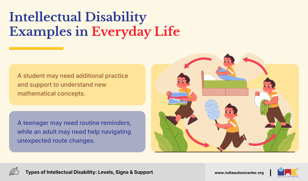 Everyday examples of intellectual disability involving learning and changes in routine