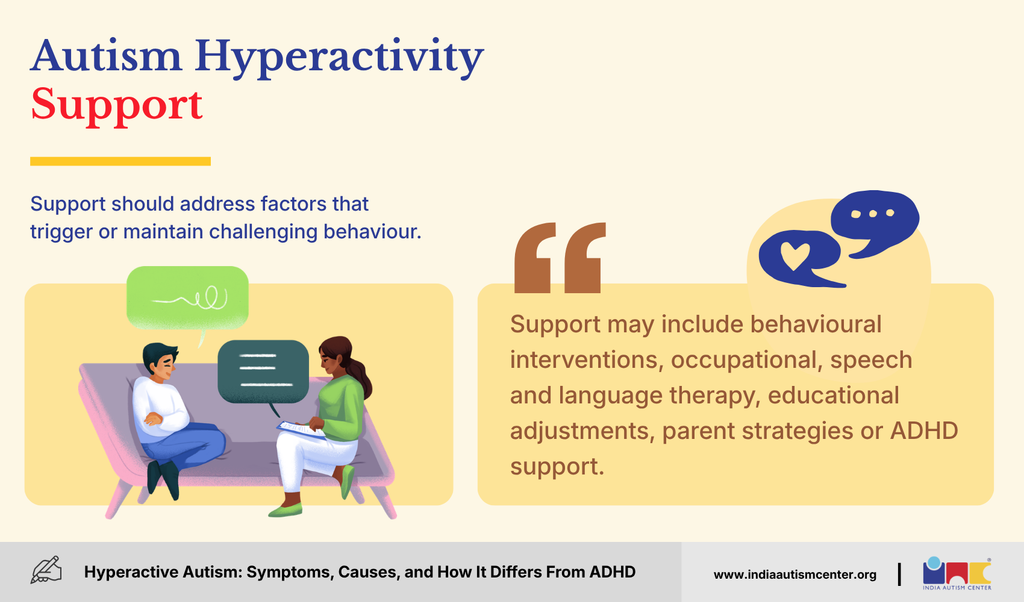 Autism hyperactivity support including behavioural interventions, occupational therapy, speech therapy and educational adjustments.