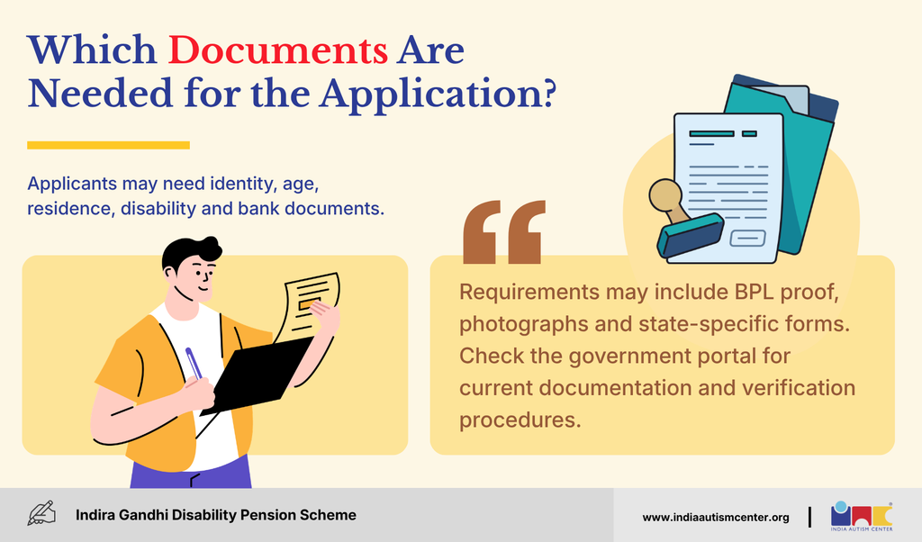 Documents required for an IGNDPS application: identity, age, residence, disability, bank and BPL proof