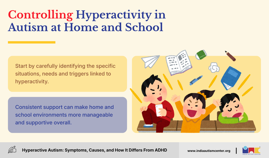 Controlling hyperactivity in autism at home and school through consistent routines and supportive environments.