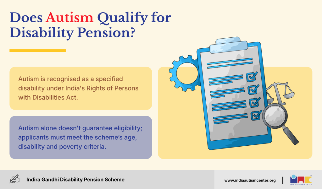 Does autism qualify for disability pension? Checklist and scales illustration explaining eligibility under the RPwD Act
