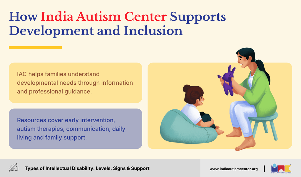 India Autism Center resources supporting child development, communication and inclusion