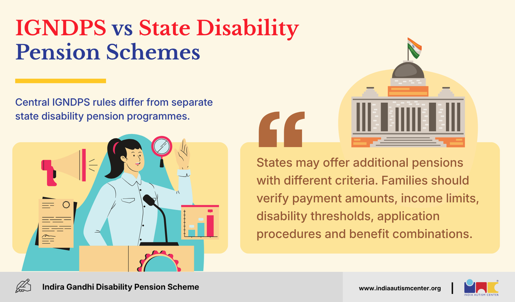IGNDPS vs state disability pension schemes: woman presenting beside a government building with the Indian flag