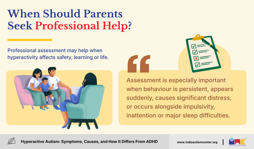 When parents should seek professional help for autism-related hyperactivity, especially when behaviour affects safety or daily life.