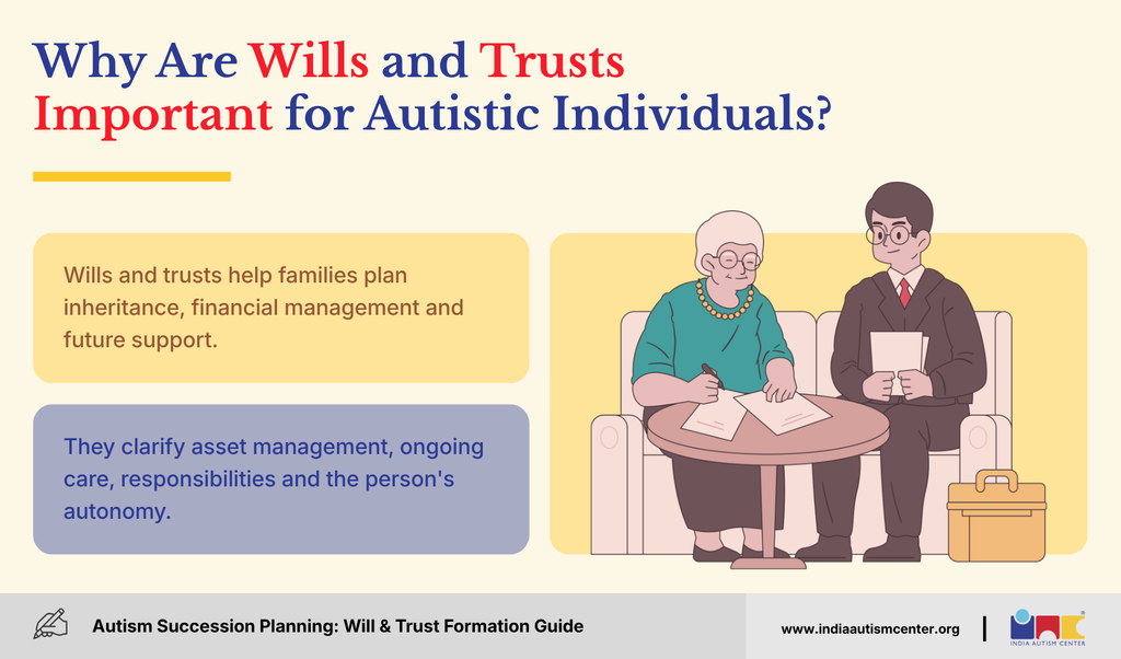 Why wills and trusts are important for inheritance, financial management and future support for autistic individuals.