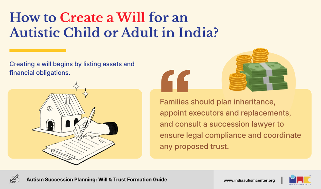 Steps for creating a will for an autistic child or adult in India, including assets and executors.