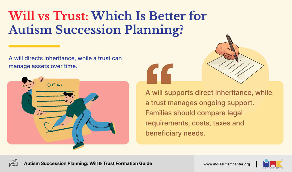 Will vs trust comparison explaining inheritance and ongoing financial support in autism succession planning
