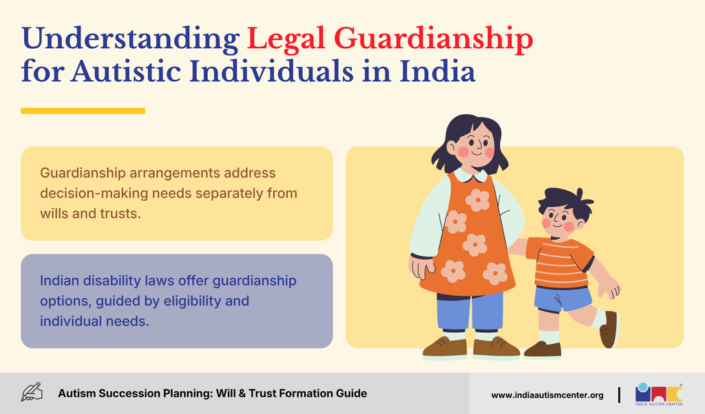 Legal guardianship options for autistic individuals in India and their role in supported decision-making