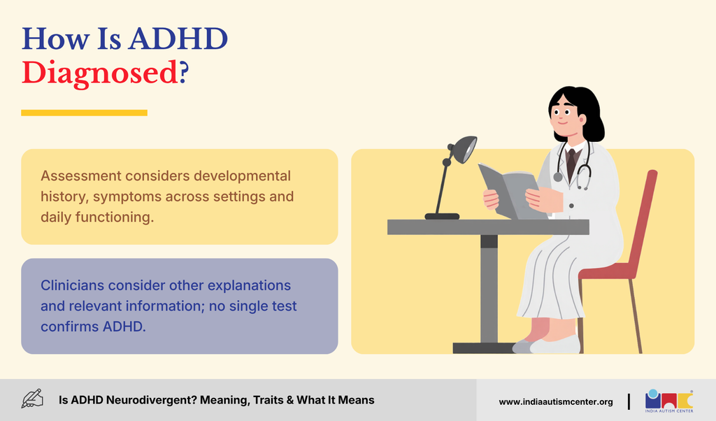 Healthcare professional assessing ADHD symptoms, developmental history and daily functioning.