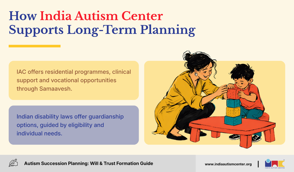 India Autism Center programmes supporting autistic individuals and families with long-term care planning.