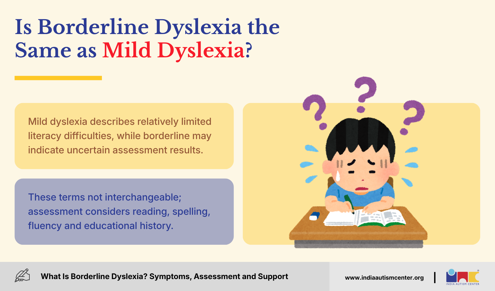 Confused boy with question marks above his head writing at a desk, illustrating the difference between borderline and mild dyslexia