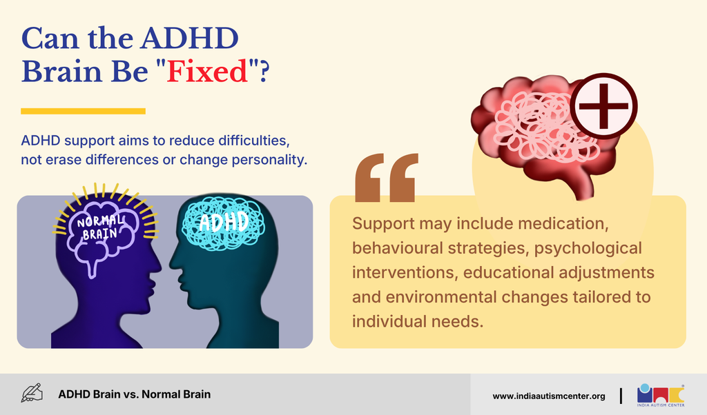 Brain with a plus sign illustrating ADHD support options: medication, behavioural strategies and environmental changes
