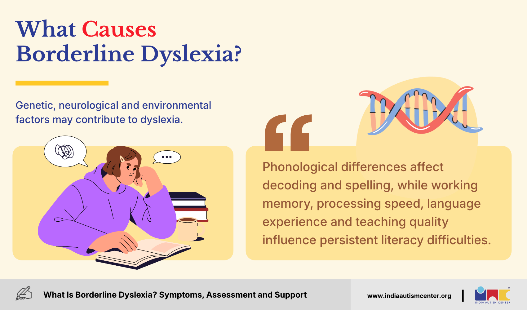 Student looking puzzled over a book beside a DNA strand, representing genetic, neurological and environmental causes of borderline dyslexia