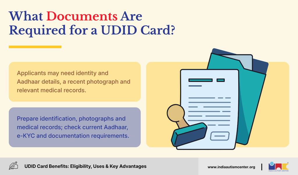 Documents required for UDID card application including identity and medical records