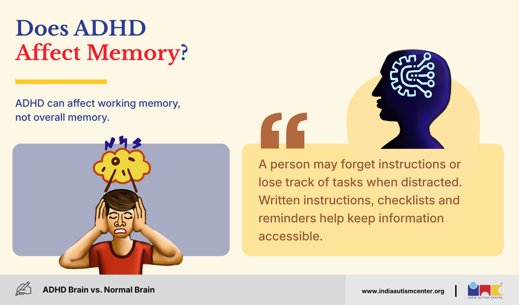 Overwhelmed boy and head icon illustrating how ADHD affects working memory, with tips like checklists and reminders
