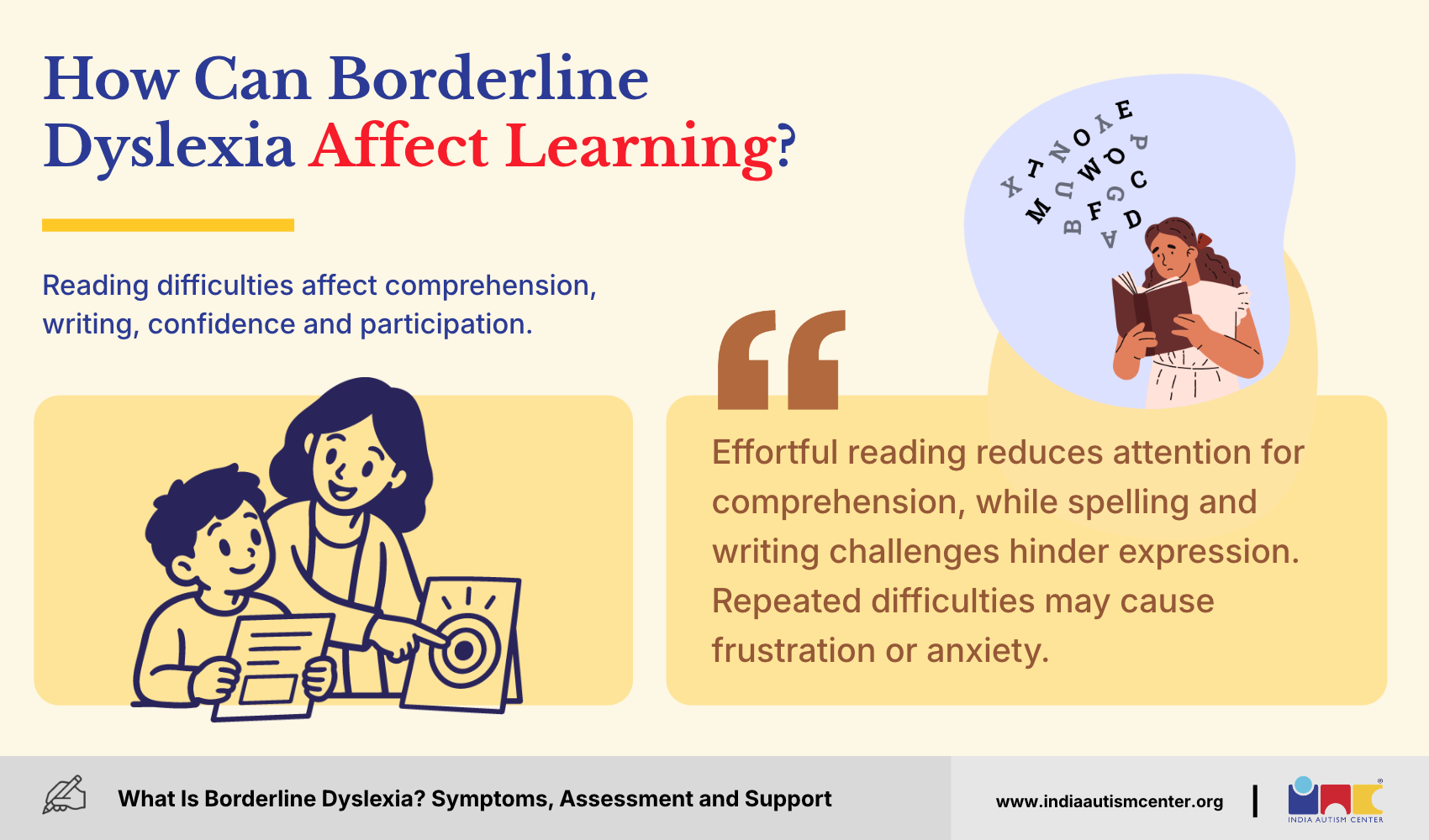 Mother helping a child with a worksheet and a girl reading with scattered letters, showing how borderline dyslexia affects learning