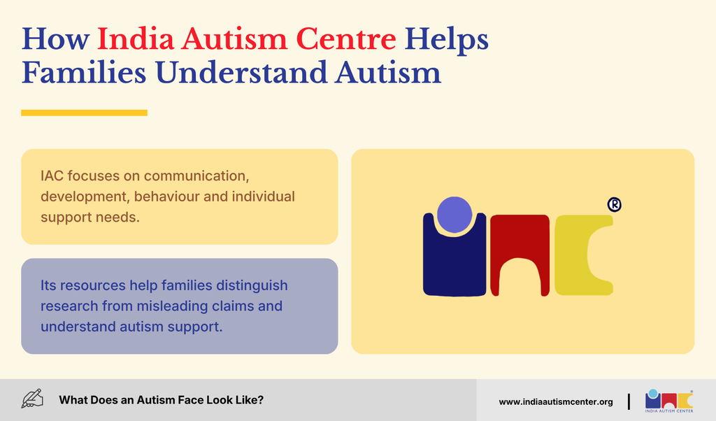 India Autism Centre logo with text on how IAC helps families understand autism communication, development and support