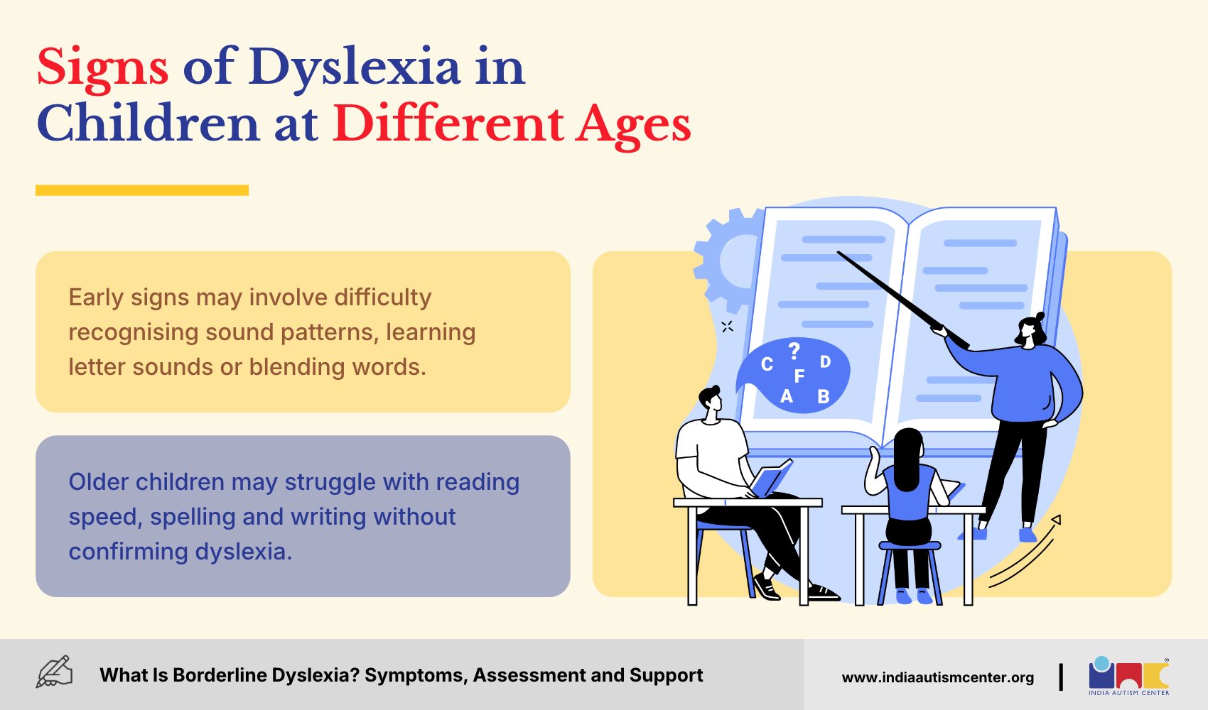 Teacher pointing at a large open book while children sit at desks, illustrating signs of dyslexia in children at different ages