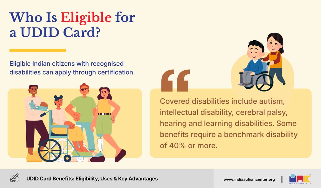 UDID card eligibility criteria for Indian citizens with recognised disabilities
