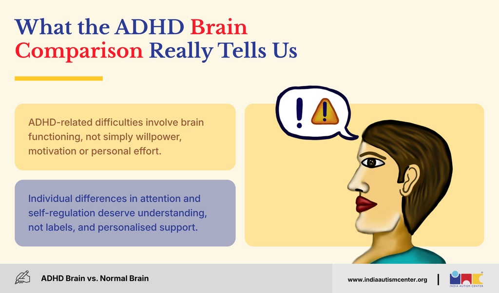 Illustrated person explaining ADHD difficulties reflect brain functioning, not willpower, motivation or personal effort
