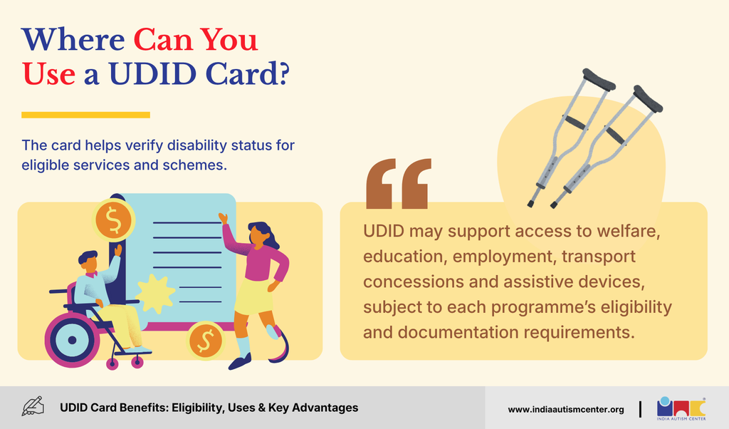 Where a UDID card can be used for disability verification and eligible services